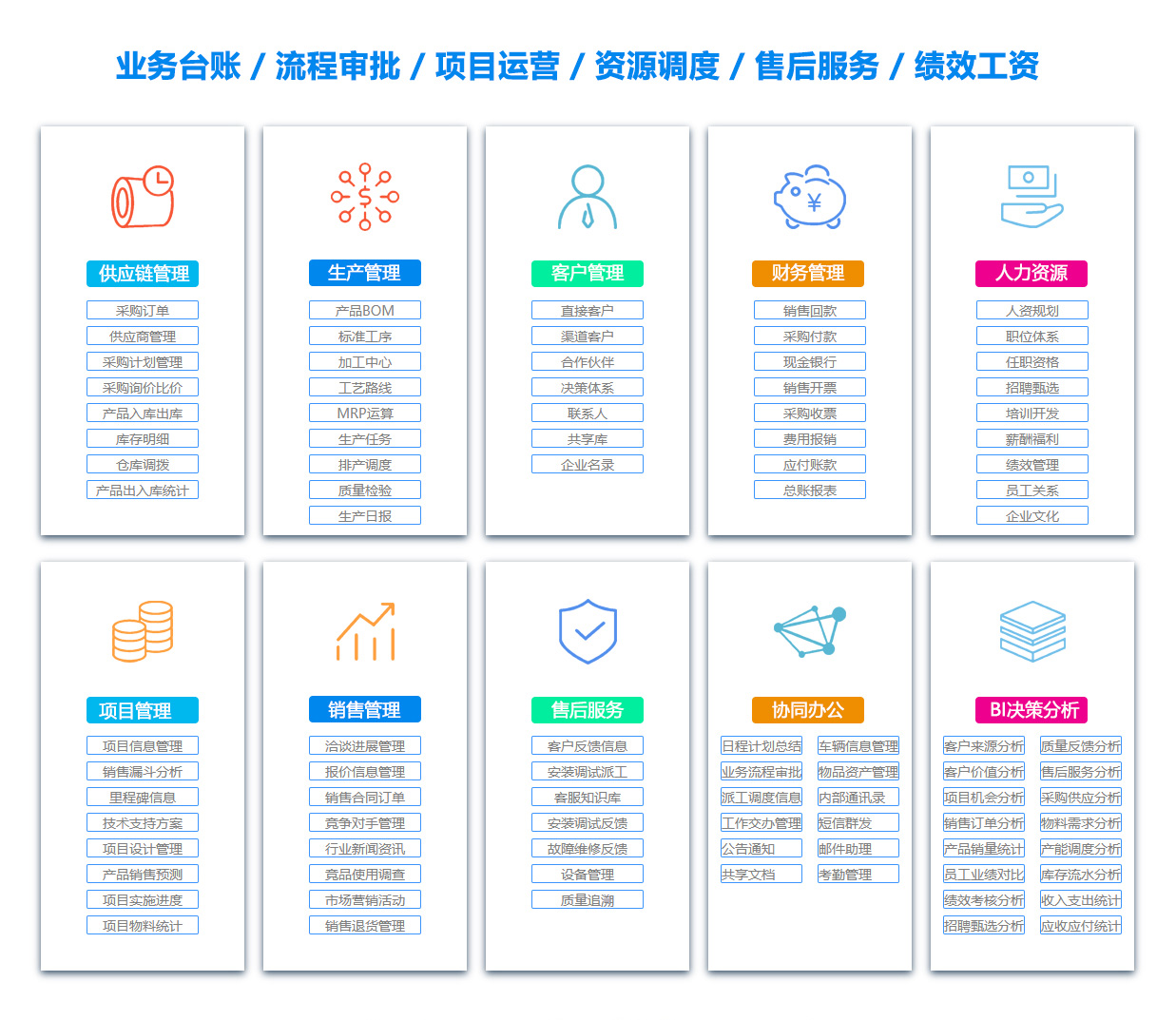 成都OA办公管理软件